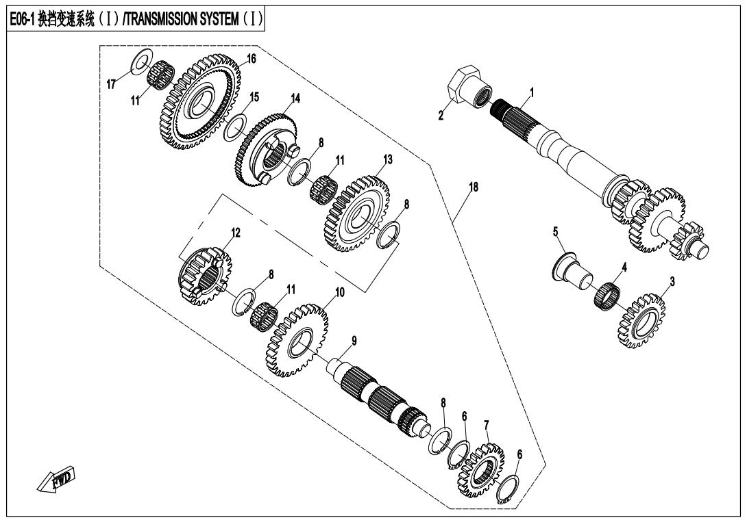 TRANSMISSION SYSTEM(Ⅰ) CFMOTO