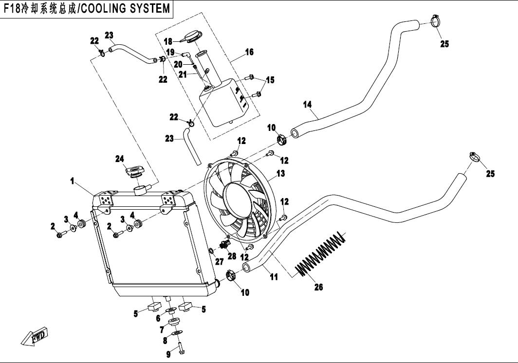 COOLING SYSTEM | cfmotoparts