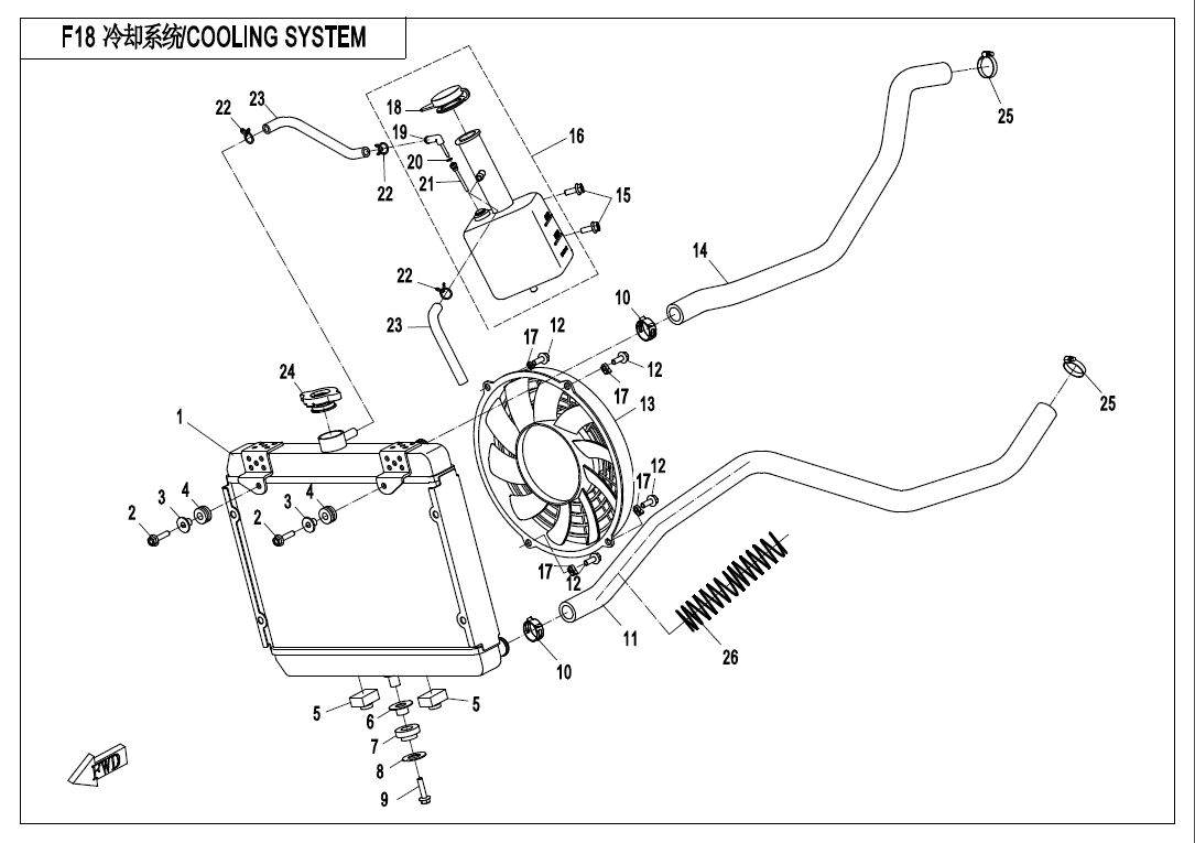 COOLING SYSTEM - F18 | CFMOTO