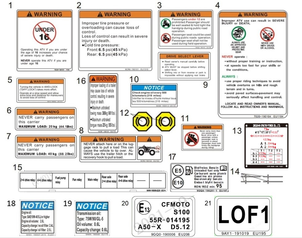 DECAL WARNING - F19-2-A | CFMOTO Parts