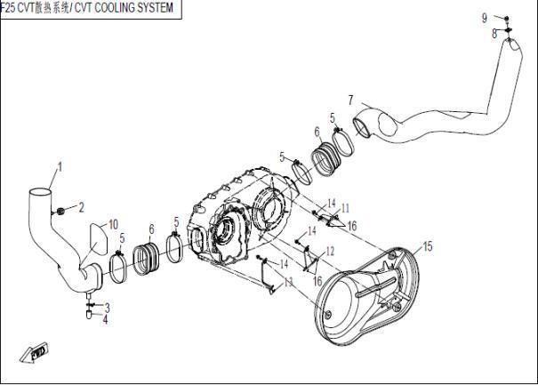 CVT COOLING SYSTEM | cfmotoparts