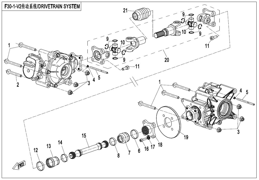 DRIVETRAIN SYSTEM | CFMOTO